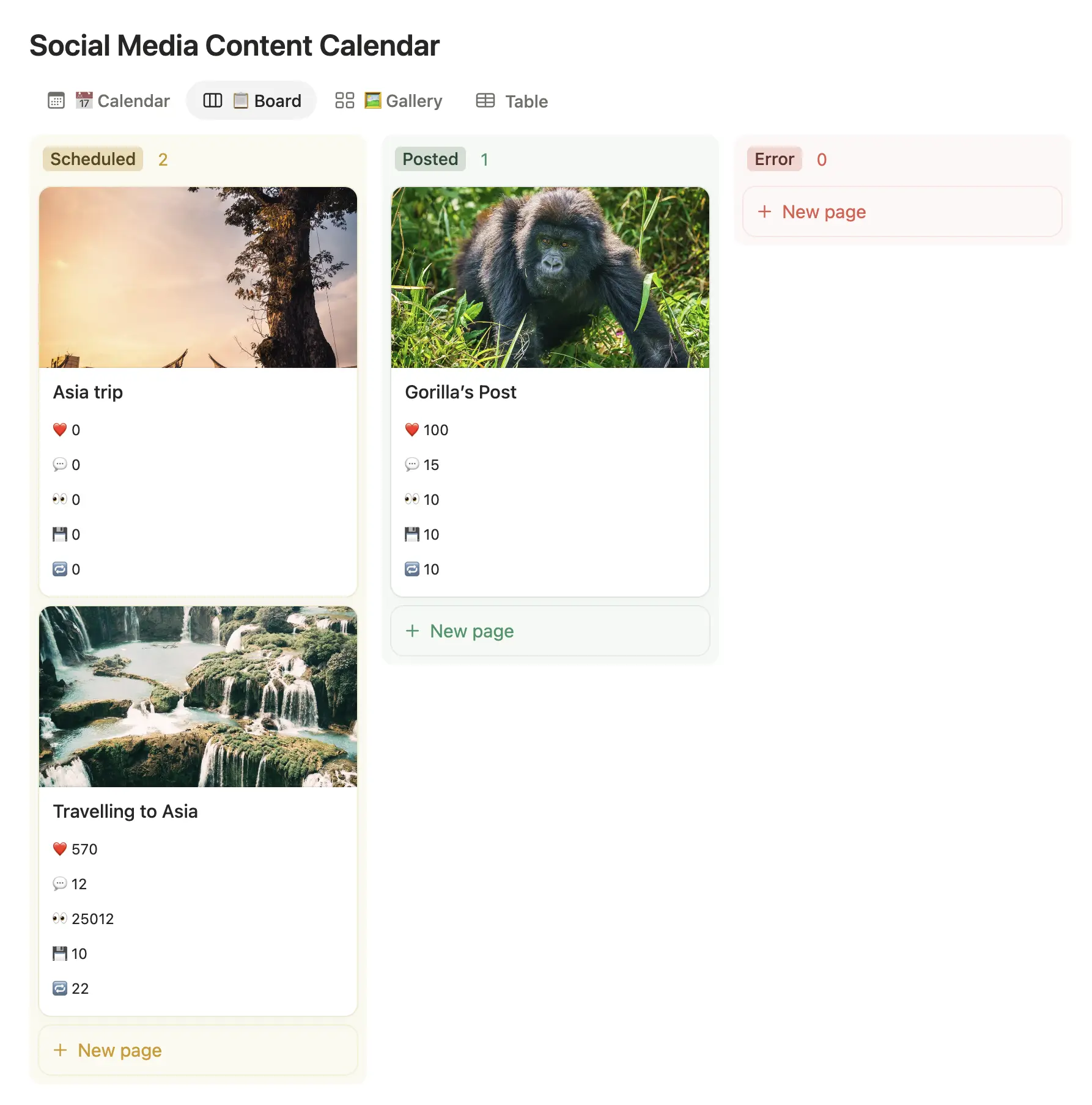 The same calendar in Notion’s Board view, grouped by status